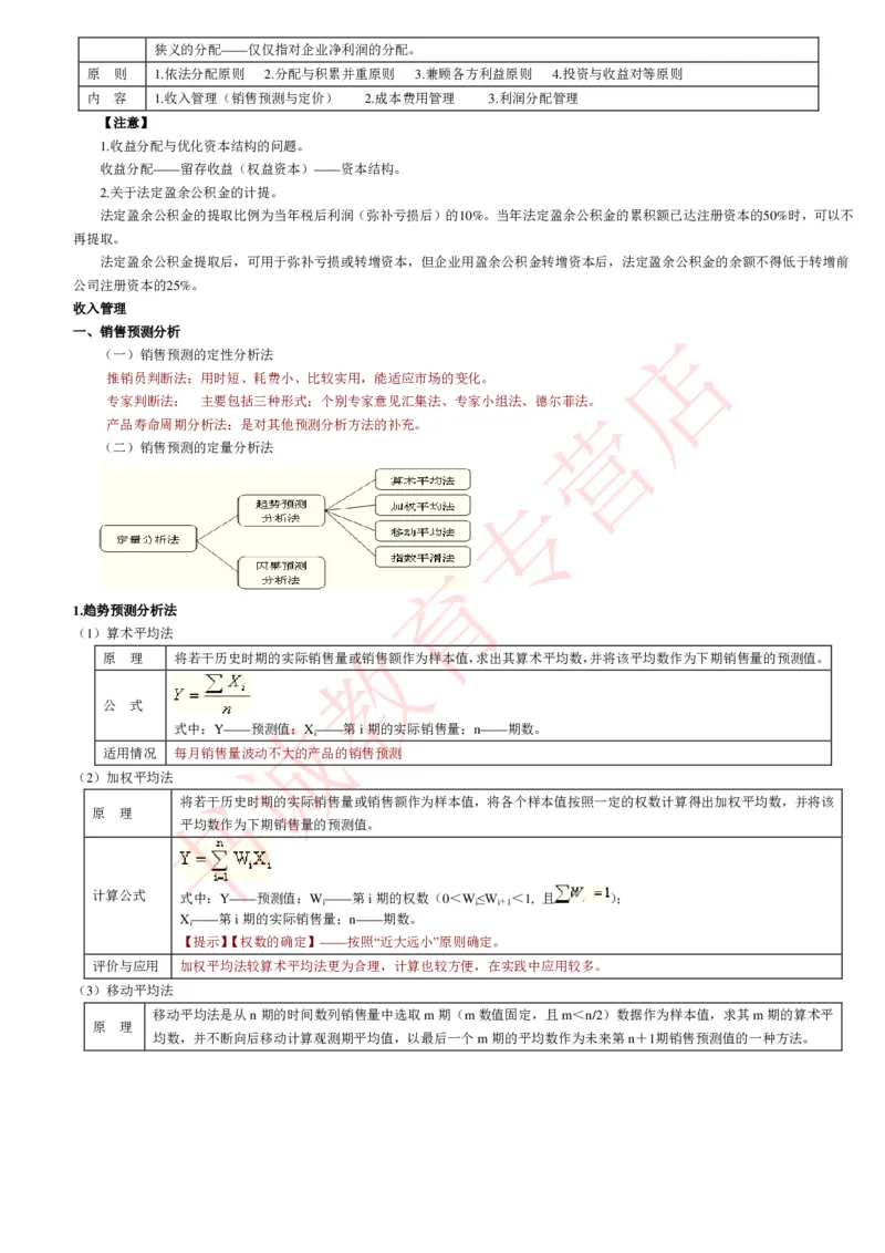 会计专项讲义--财务管理知识考点讲义归纳总结_2025春招题库汇总_十大行测题库_2023年十大热门题库更新中_09、易考汇总_银行笔试包含专业题_专项讲义