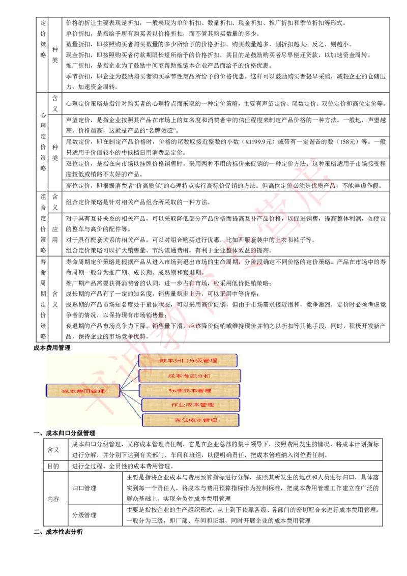 会计专项讲义--财务管理知识考点讲义归纳总结_2025春招题库汇总_十大行测题库_2023年十大热门题库更新中_09、易考汇总_银行笔试包含专业题_专项讲义