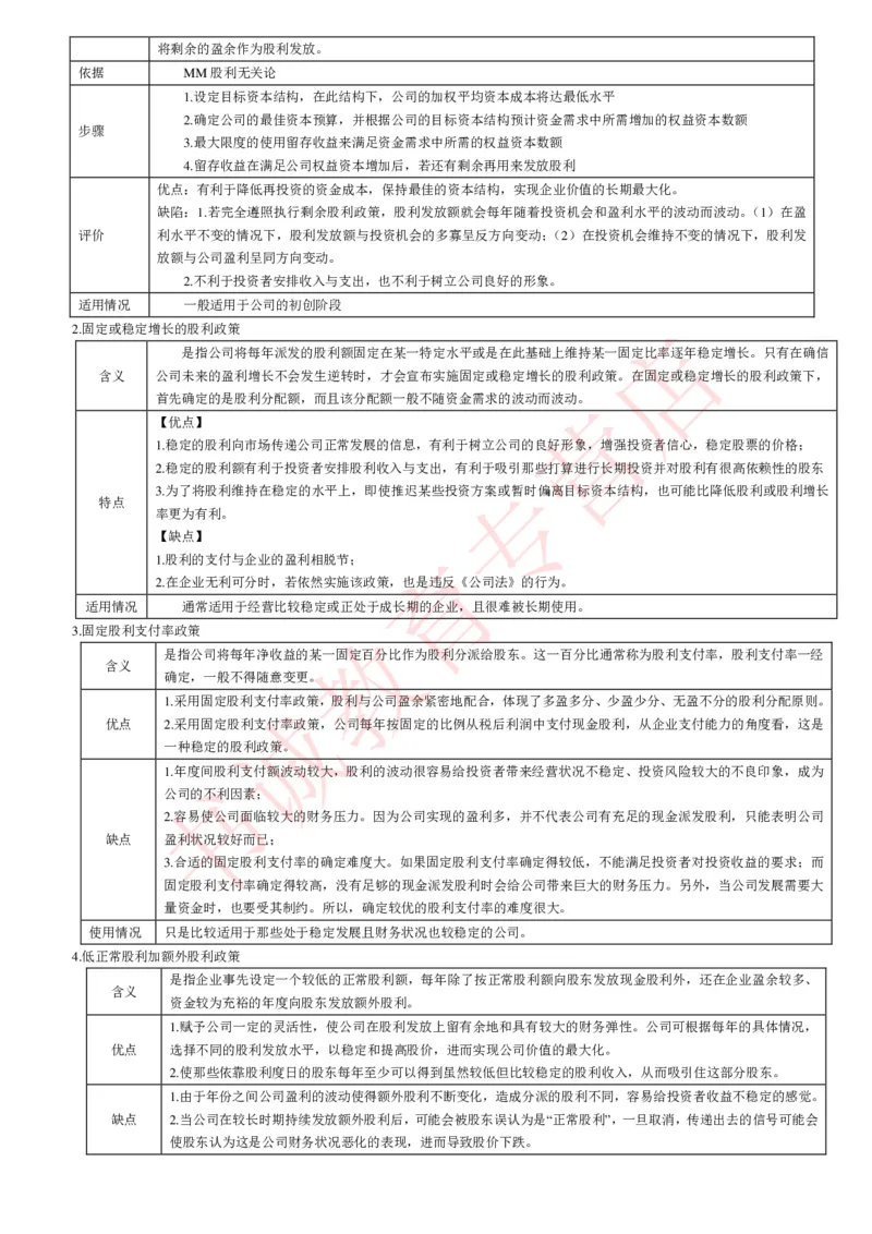 会计专项讲义--财务管理知识考点讲义归纳总结_2025春招题库汇总_十大行测题库_2023年十大热门题库更新中_09、易考汇总_银行笔试包含专业题_专项讲义
