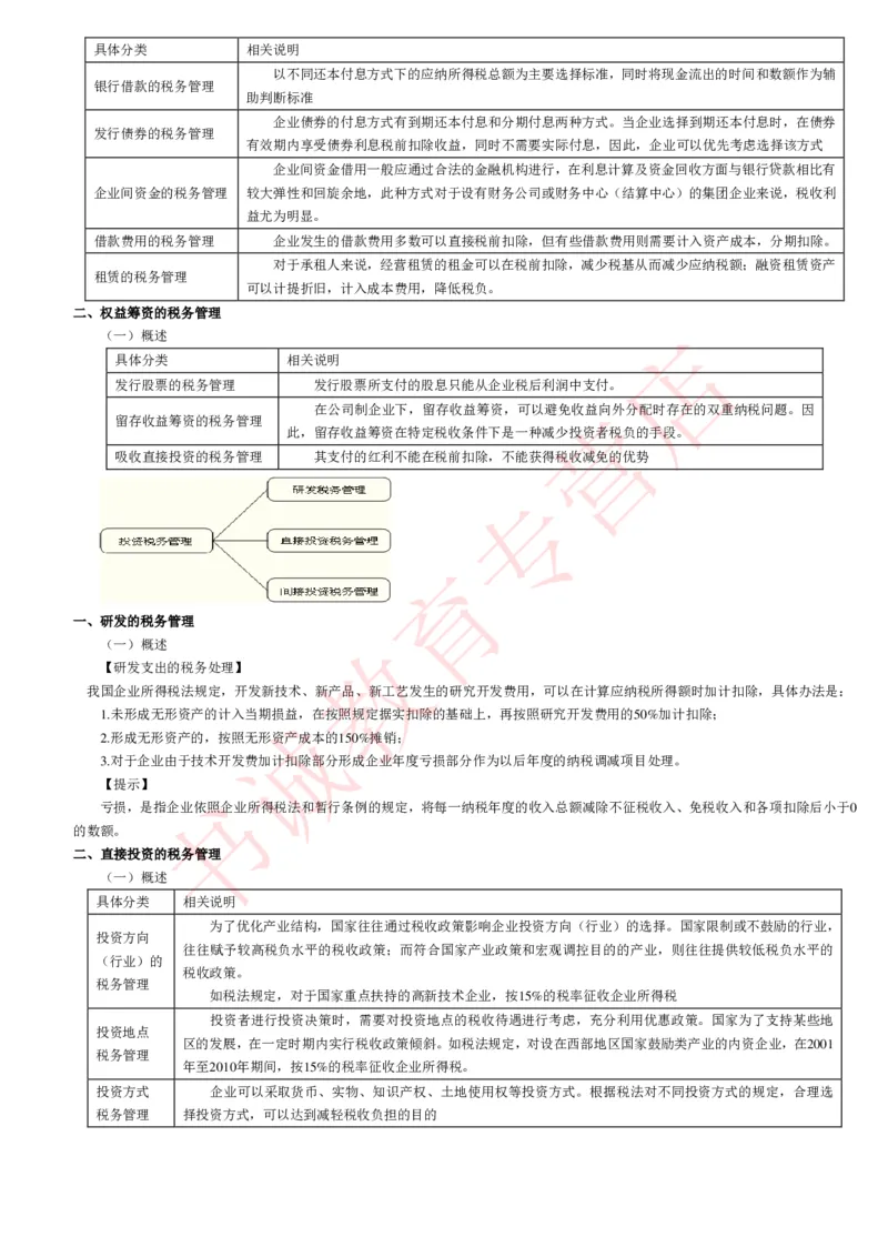 会计专项讲义--财务管理知识考点讲义归纳总结_2025春招题库汇总_十大行测题库_2023年十大热门题库更新中_09、易考汇总_银行笔试包含专业题_专项讲义