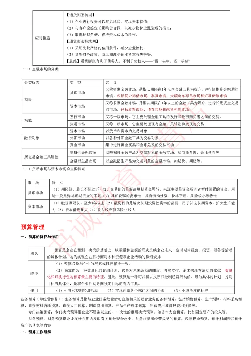 会计专项讲义--财务管理知识考点讲义归纳总结_2025春招题库汇总_十大行测题库_2023年十大热门题库更新中_09、易考汇总_银行笔试包含专业题_专项讲义