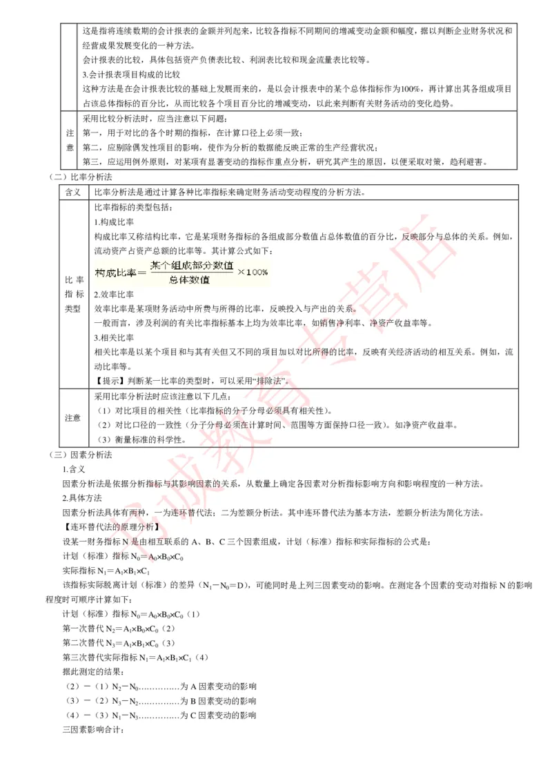 会计专项讲义--财务管理知识考点讲义归纳总结_2025春招题库汇总_十大行测题库_2023年十大热门题库更新中_09、易考汇总_银行笔试包含专业题_专项讲义