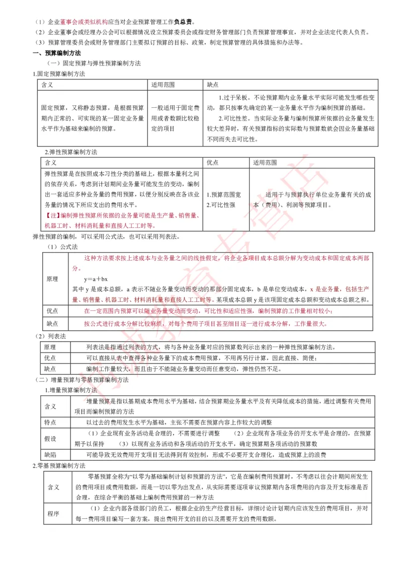 会计专项讲义--财务管理知识考点讲义归纳总结_2025春招题库汇总_十大行测题库_2023年十大热门题库更新中_09、易考汇总_银行笔试包含专业题_专项讲义