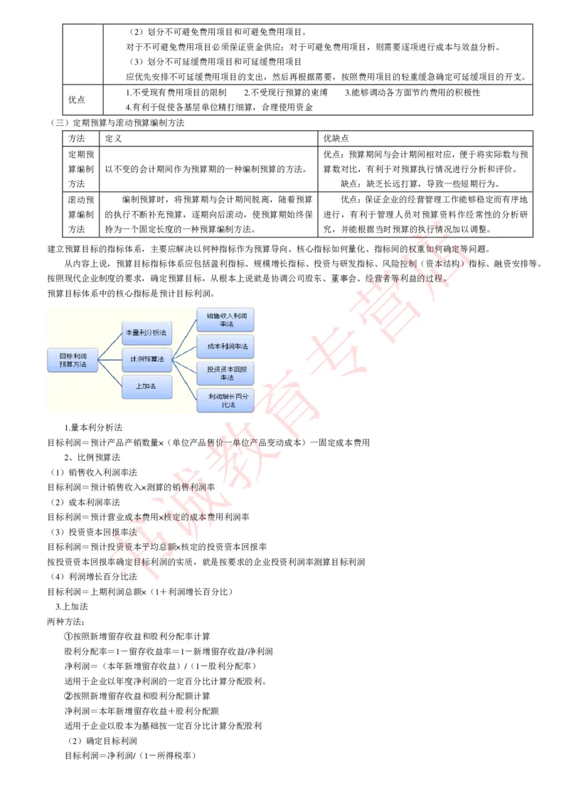 会计专项讲义--财务管理知识考点讲义归纳总结_2025春招题库汇总_十大行测题库_2023年十大热门题库更新中_09、易考汇总_银行笔试包含专业题_专项讲义