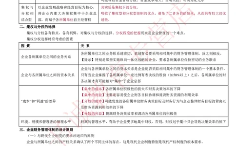 会计专项讲义--财务管理知识考点讲义归纳总结_2025春招题库汇总_十大行测题库_2023年十大热门题库更新中_09、易考汇总_银行笔试包含专业题_专项讲义