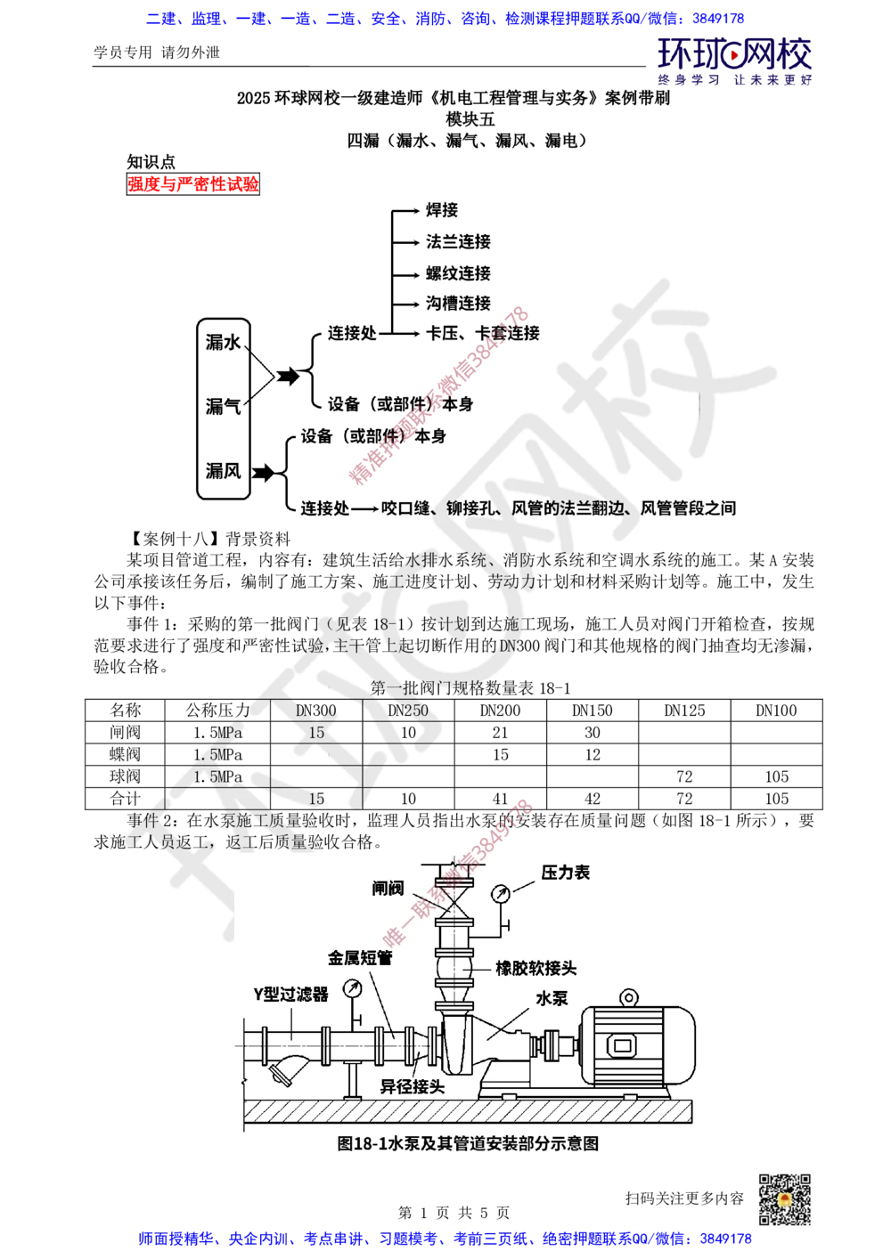 15.2025一建机电案例带刷-案例18~19_2026年一级建造师_2026年一建机电_2025年一建机电SVIP_04-冲刺串讲✿考点强化✿小灶集训_30-机电《案例带刷班》陈剑名HQ推荐