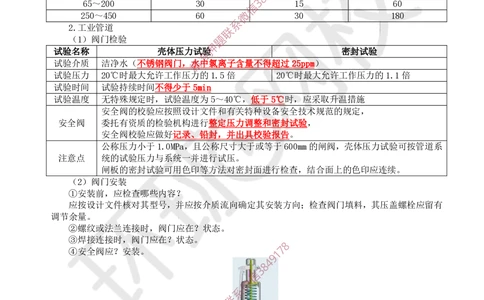 15.2025一建机电案例带刷-案例18~19_2026年一级建造师_2026年一建机电_2025年一建机电SVIP_04-冲刺串讲✿考点强化✿小灶集训_30-机电《案例带刷班》陈剑名HQ推荐