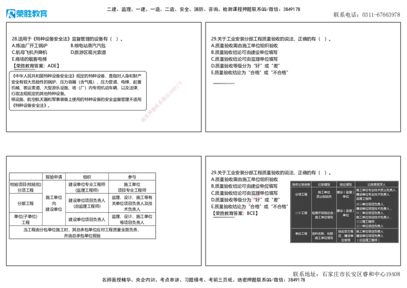2022年一建机电补考真题解析讲义（可打印版）_2026年一级建造师_2026年一建机电_2025年一建机电SVIP_03-习题精析✿实战特训✿模考通关_43-机电《历年真题班》王峰RS_讲义