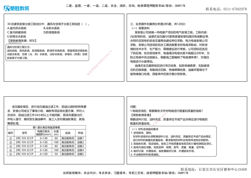 2022年一建机电补考真题解析讲义（可打印版）_2026年一级建造师_2026年一建机电_2025年一建机电SVIP_03-习题精析✿实战特训✿模考通关_43-机电《历年真题班》王峰RS_讲义
