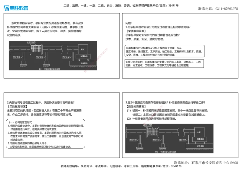 2022年一建机电补考真题解析讲义（可打印版）_2026年一级建造师_2026年一建机电_2025年一建机电SVIP_03-习题精析✿实战特训✿模考通关_43-机电《历年真题班》王峰RS_讲义