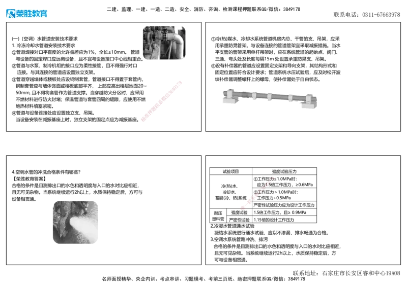 2022年一建机电补考真题解析讲义（可打印版）_2026年一级建造师_2026年一建机电_2025年一建机电SVIP_03-习题精析✿实战特训✿模考通关_43-机电《历年真题班》王峰RS_讲义
