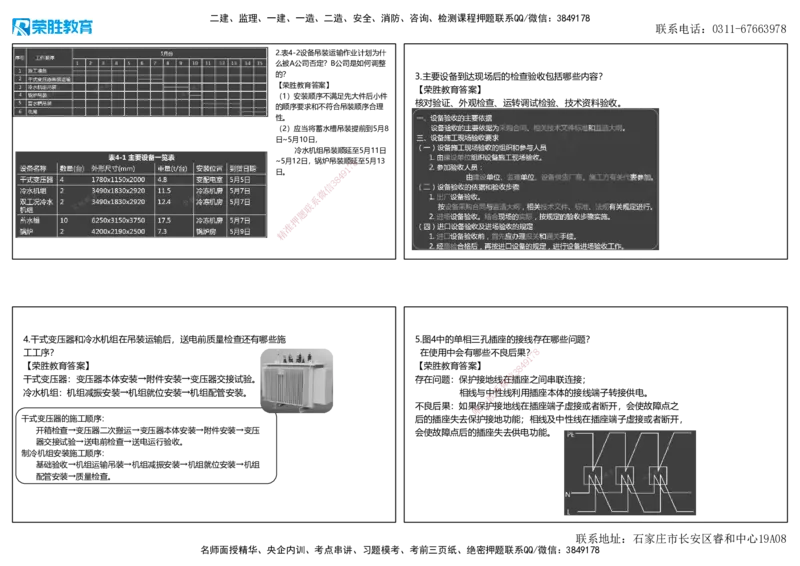 2022年一建机电补考真题解析讲义（可打印版）_2026年一级建造师_2026年一建机电_2025年一建机电SVIP_03-习题精析✿实战特训✿模考通关_43-机电《历年真题班》王峰RS_讲义
