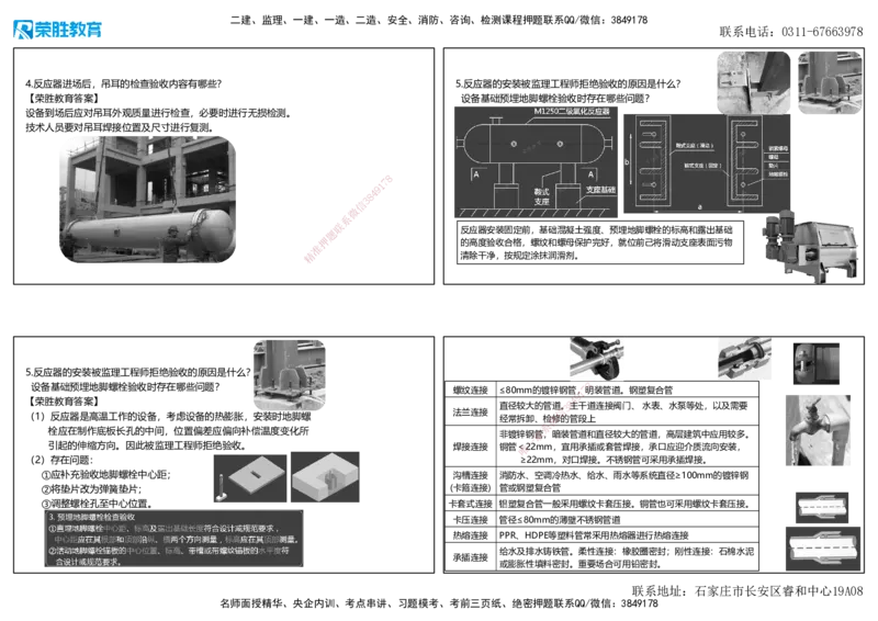 2022年一建机电补考真题解析讲义（可打印版）_2026年一级建造师_2026年一建机电_2025年一建机电SVIP_03-习题精析✿实战特训✿模考通关_43-机电《历年真题班》王峰RS_讲义