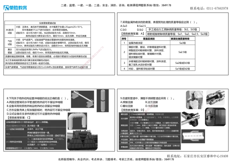 2022年一建机电补考真题解析讲义（可打印版）_2026年一级建造师_2026年一建机电_2025年一建机电SVIP_03-习题精析✿实战特训✿模考通关_43-机电《历年真题班》王峰RS_讲义
