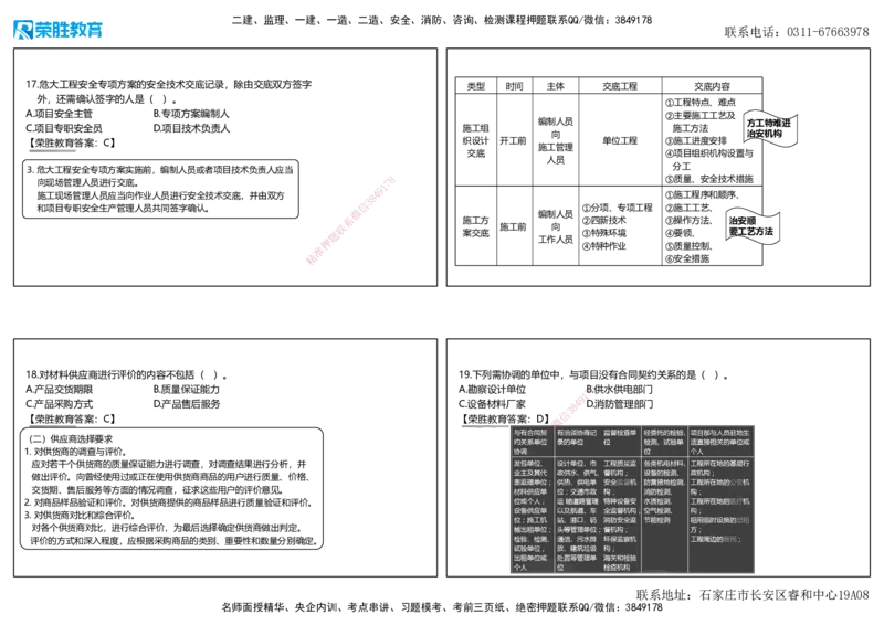 2022年一建机电补考真题解析讲义（可打印版）_2026年一级建造师_2026年一建机电_2025年一建机电SVIP_03-习题精析✿实战特训✿模考通关_43-机电《历年真题班》王峰RS_讲义