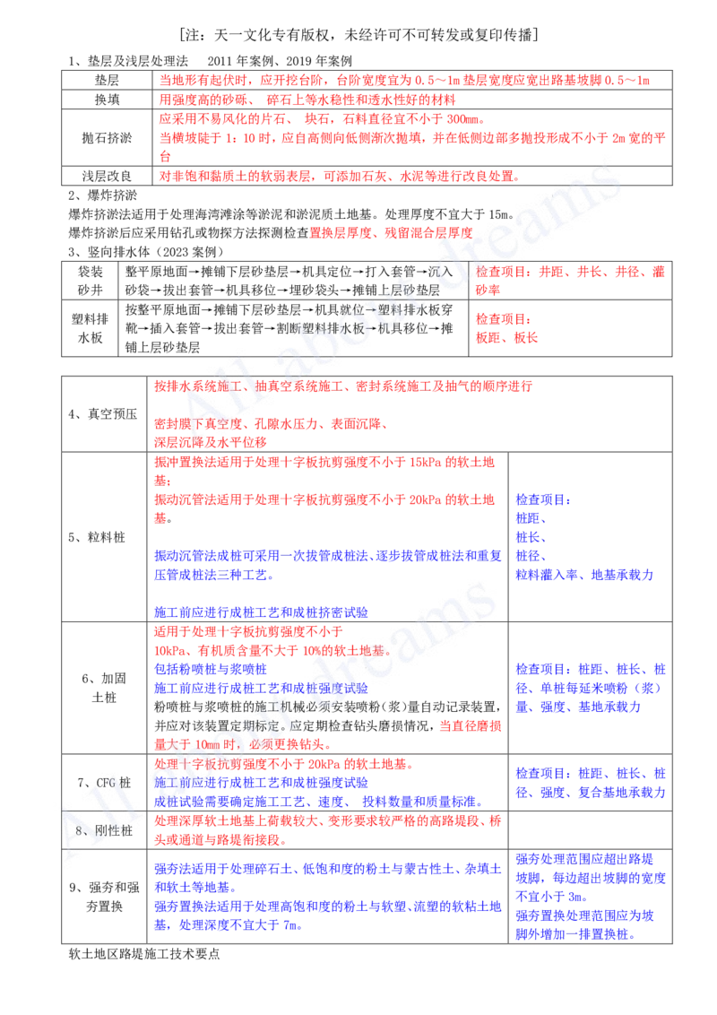 2025-03-第1章-路基工程（三）_2026年一级建造师_2026年一建公路_2025年一建公路SVIP_04-冲刺串讲✿考点强化✿小灶集训_04-公路《冲刺串讲班》安慧KL_讲义