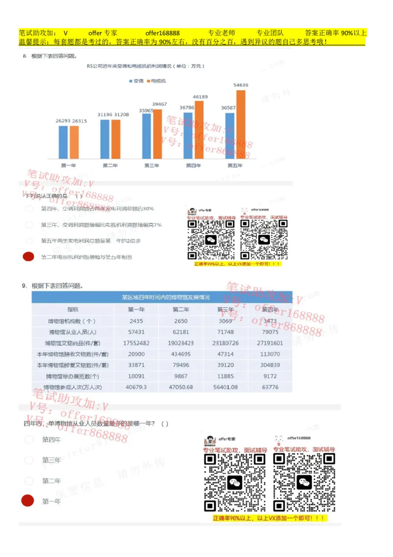 快手题库（4月2日）_2025春招题库汇总_十大行测题库_2023年十大热门题库更新中_03、赛码汇总_2024快手8月更新_快手题库（4月10日）等多个文件