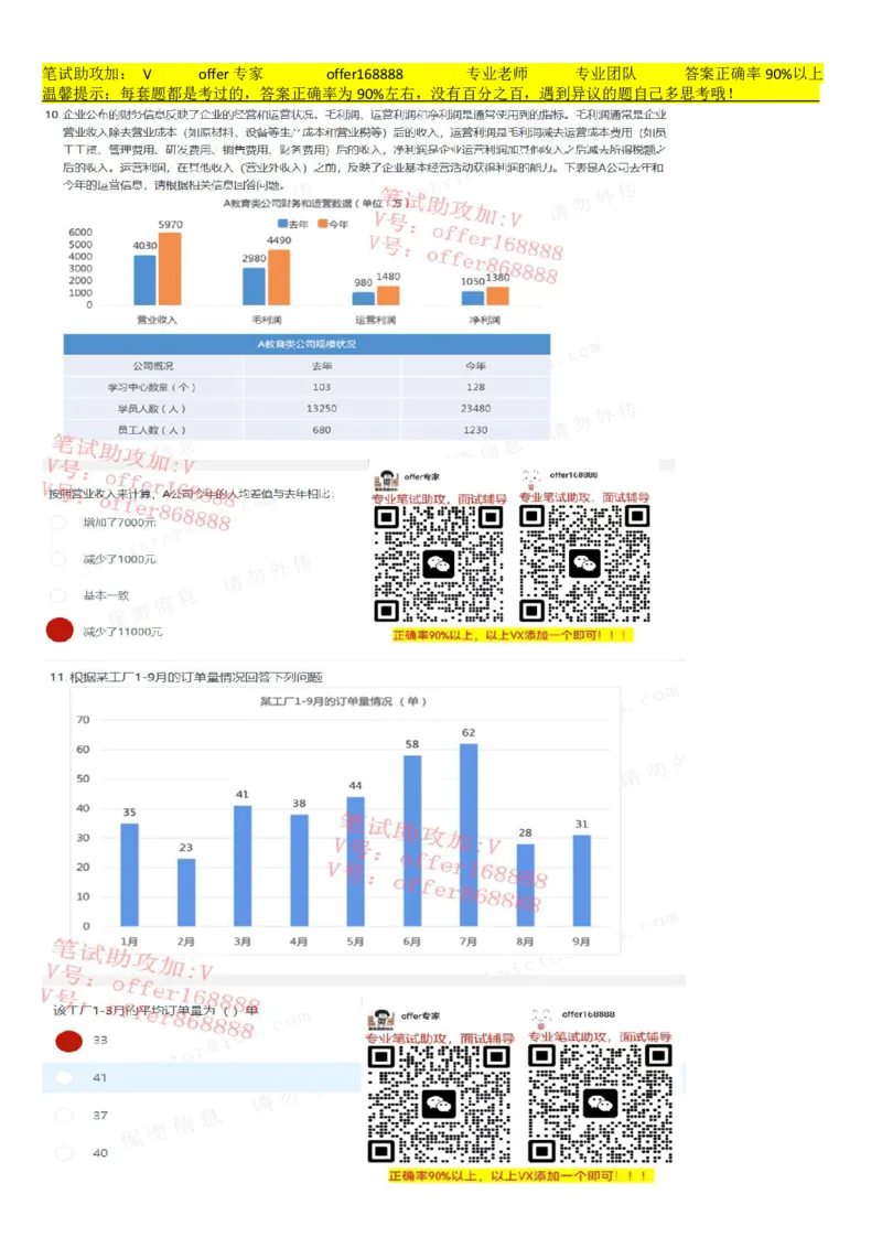 快手题库（4月2日）_2025春招题库汇总_十大行测题库_2023年十大热门题库更新中_03、赛码汇总_2024快手8月更新_快手题库（4月10日）等多个文件