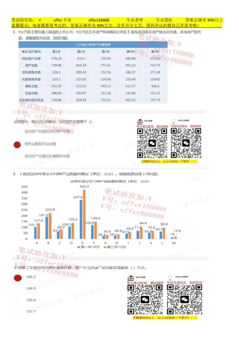 快手题库（4月2日）_2025春招题库汇总_十大行测题库_2023年十大热门题库更新中_03、赛码汇总_2024快手8月更新_快手题库（4月10日）等多个文件