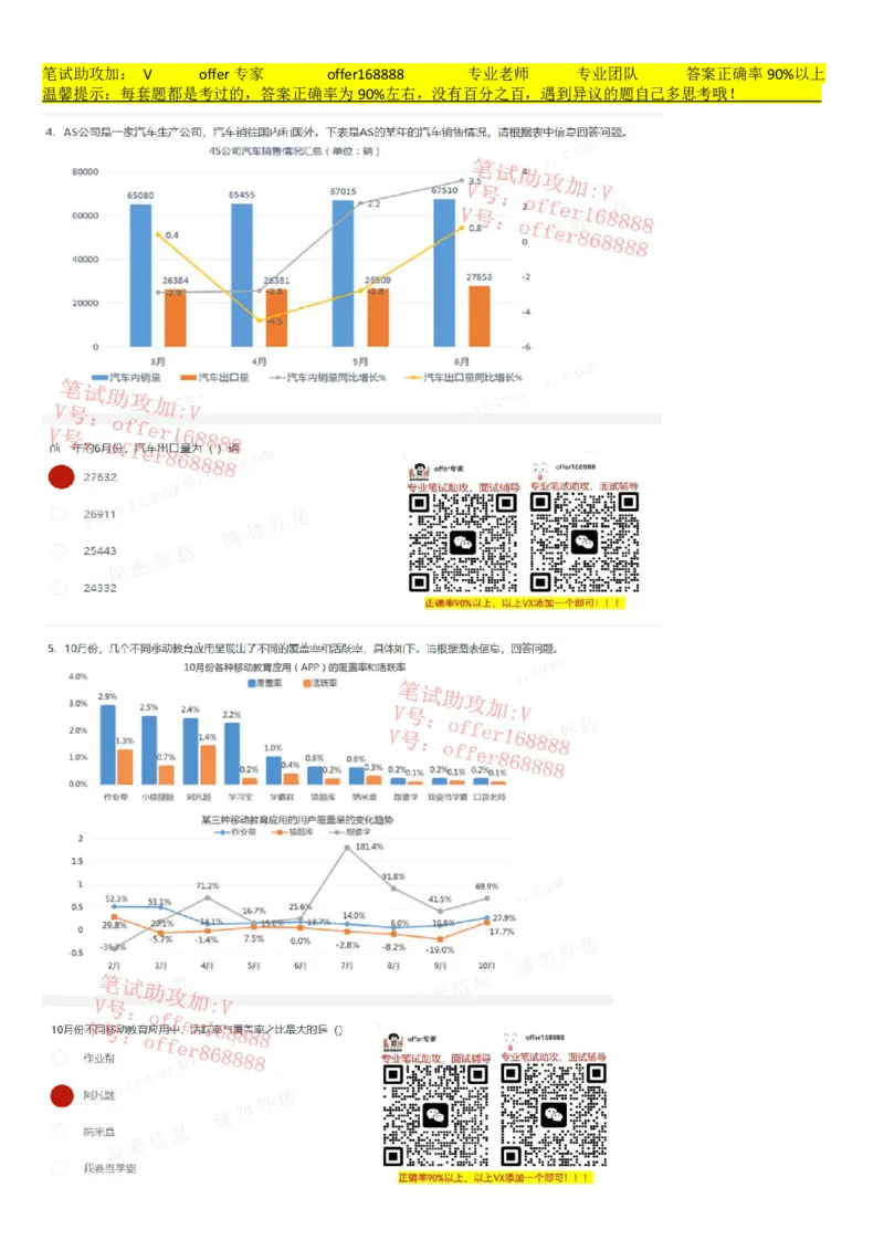 快手题库（4月2日）_2025春招题库汇总_十大行测题库_2023年十大热门题库更新中_03、赛码汇总_2024快手8月更新_快手题库（4月10日）等多个文件