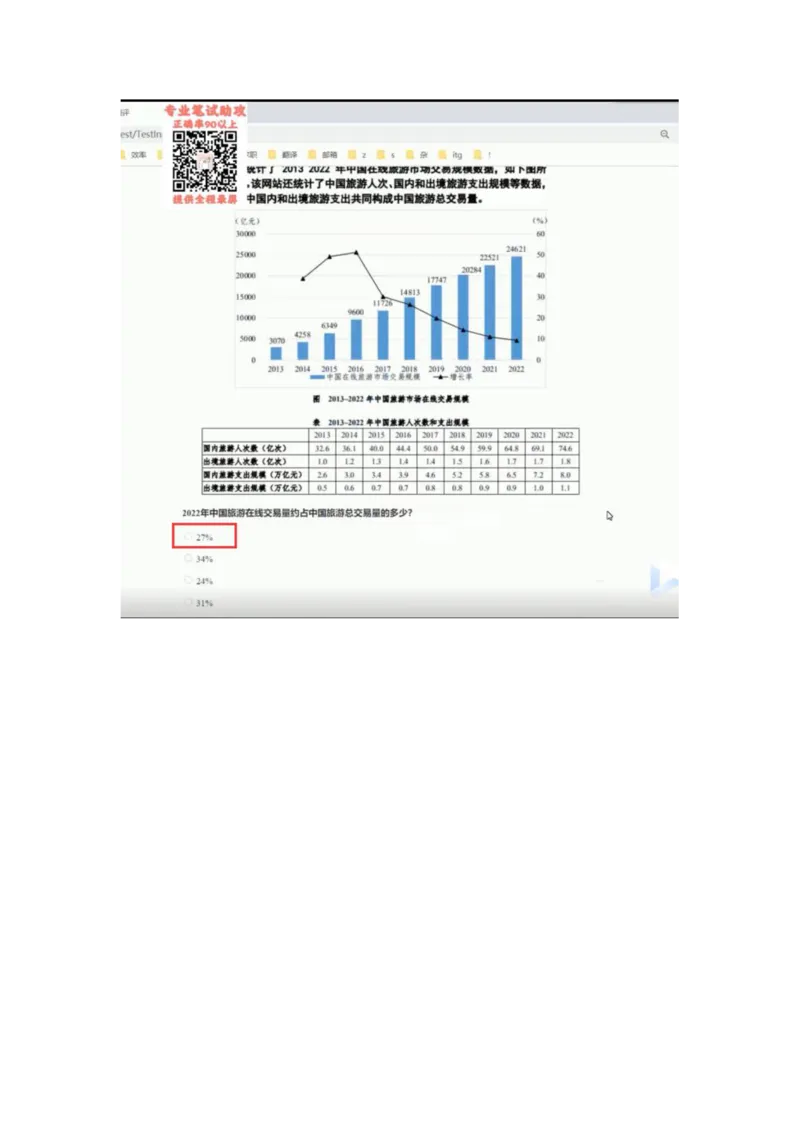 智鼎个人整理版PDF_2025春招题库汇总_国企题库_中航信托_其他套题参考