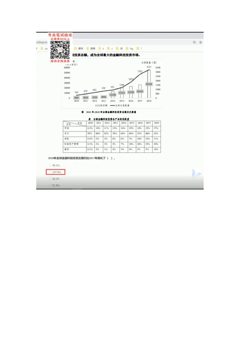 智鼎个人整理版PDF_2025春招题库汇总_国企题库_中航信托_其他套题参考