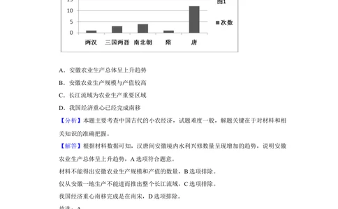 2013年高考历史试卷（安徽）（解析卷）_历史历年高考真题_新&middot;Word版2008-2025&middot;高考历史真题_历史（按试卷类型分类）2008-2025_自主命题卷&middot;历史（2008-2025）