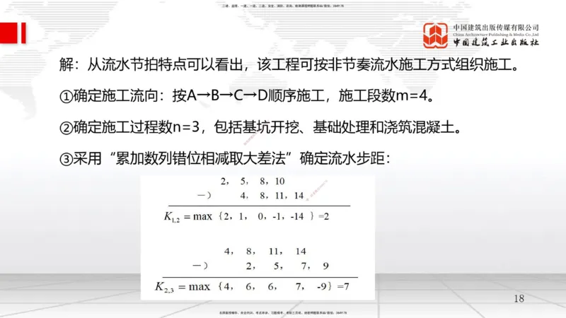 11.20一建《管理》2025一建抢学&ldquo;避坑指南&rdquo;_2026年一级建造师_2026年一建管理_2025年一建管理SVIP_02-基础精讲✿高端面授✿深度强化_02-管理《前期全套课》鲁力JGS_讲义