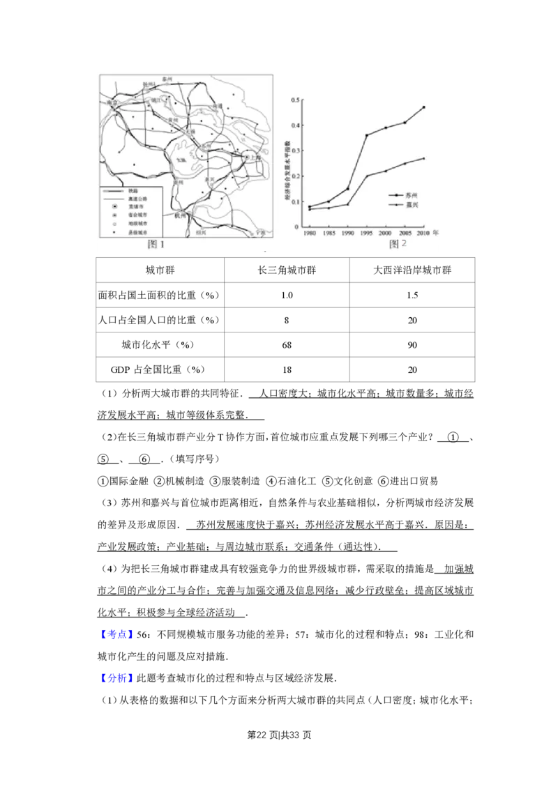 2014年高考地理试卷（江苏）（解析卷）_地理历年高考真题_新&middot;PDF版2008-2025&middot;高考地理真题_地理（按试卷类型分类）2008-2025_自主命题卷&middot;地理（2008-2025）
