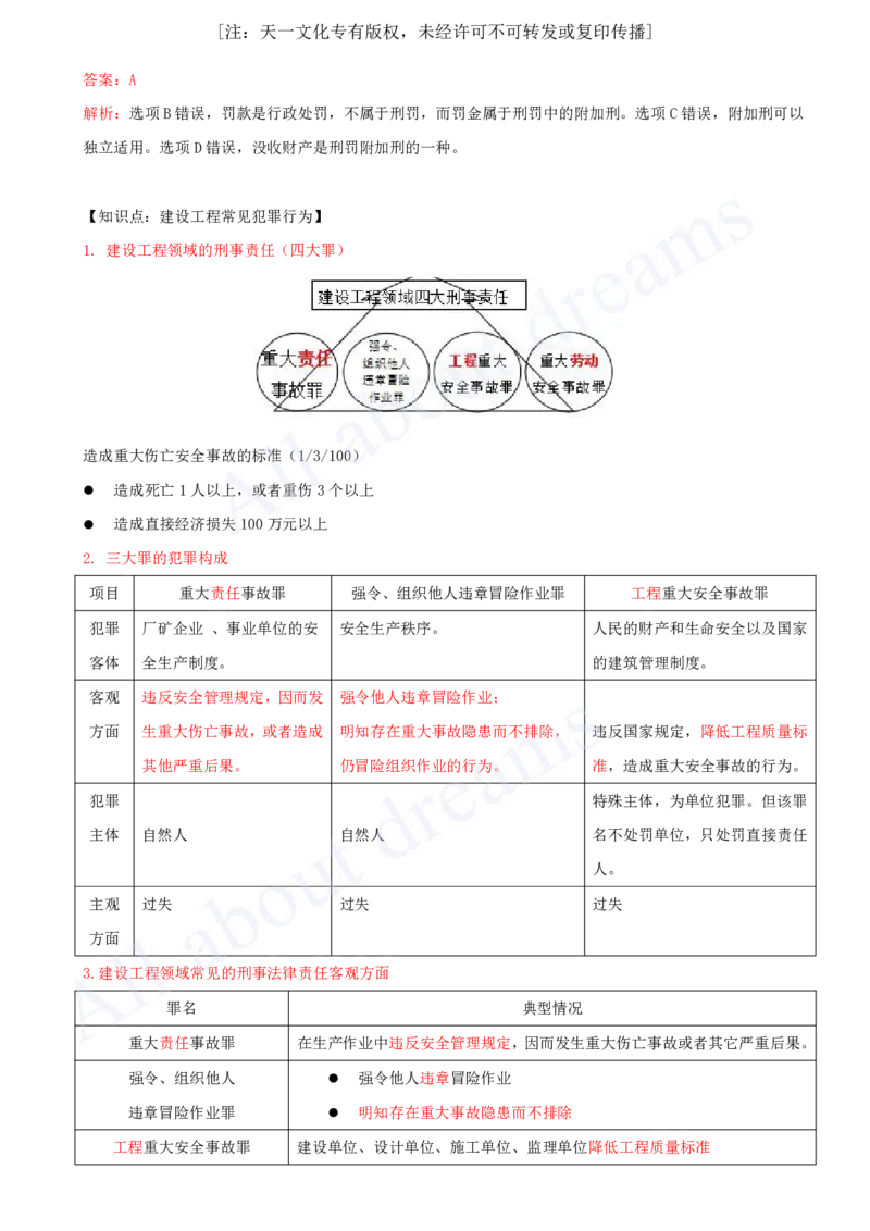 2025-10-第1章-1.7-建设工程刑事法律制度_2026年一建法规_2025年一建法规SVIP_02-基础精讲✿高端面授✿深度强化_10-法规《天一精讲班》王欣、王竹梅KL_王竹梅_讲义