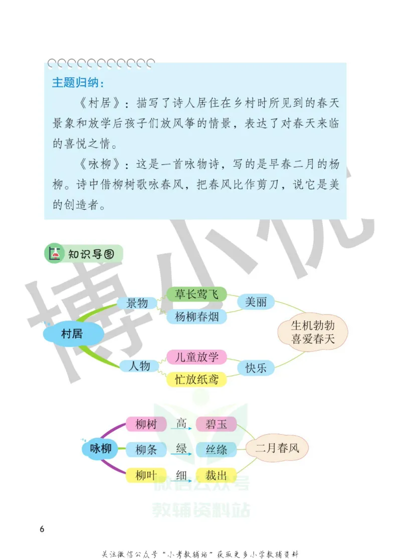 二年级下册语文部编版课堂笔记（博小优）_小学初中学霸笔记类资料汇总6.33GB_小学同步课堂笔记2.76GB_1~6年级全册语文部编版课堂笔记
