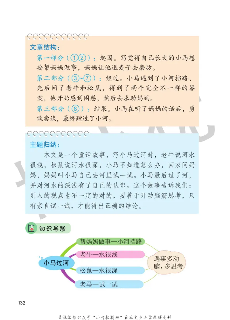 二年级下册语文部编版课堂笔记（博小优）_小学初中学霸笔记类资料汇总6.33GB_小学同步课堂笔记2.76GB_1~6年级全册语文部编版课堂笔记