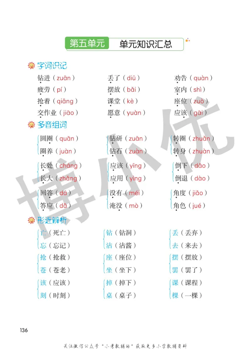 二年级下册语文部编版课堂笔记（博小优）_小学初中学霸笔记类资料汇总6.33GB_小学同步课堂笔记2.76GB_1~6年级全册语文部编版课堂笔记