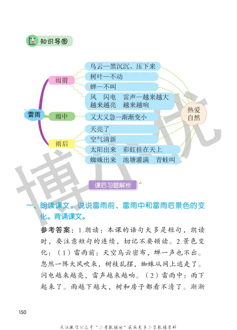 二年级下册语文部编版课堂笔记（博小优）_小学初中学霸笔记类资料汇总6.33GB_小学同步课堂笔记2.76GB_1~6年级全册语文部编版课堂笔记