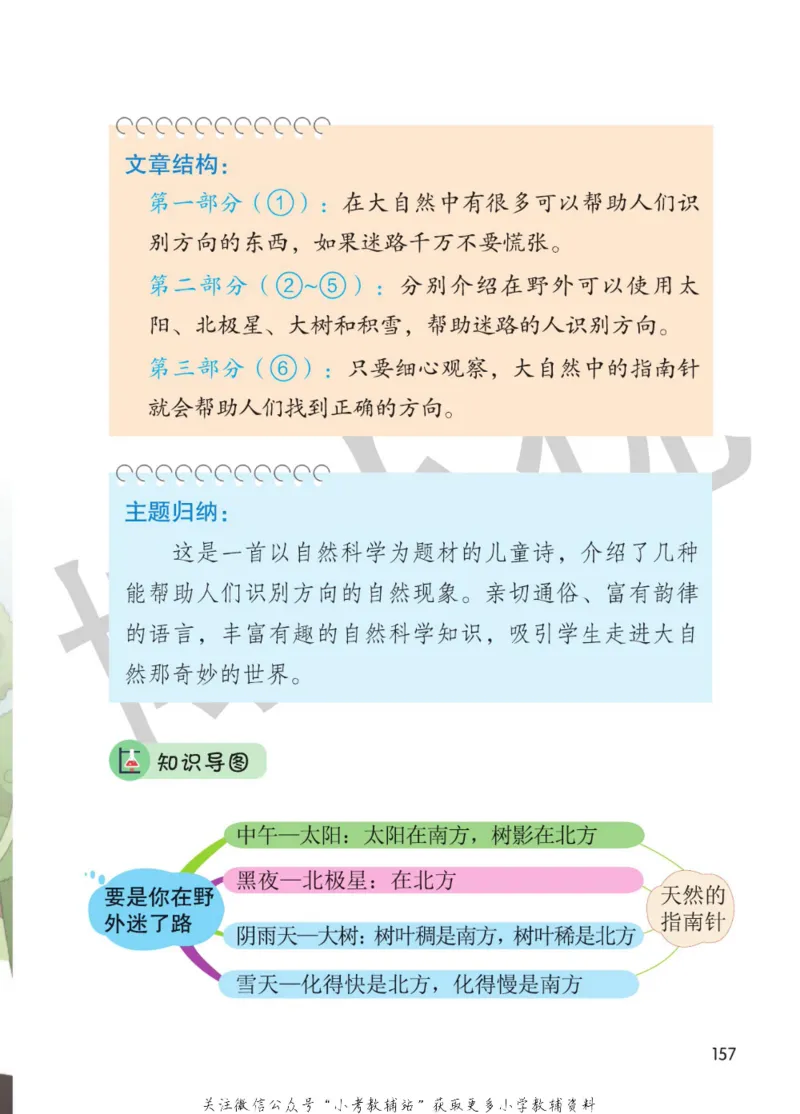 二年级下册语文部编版课堂笔记（博小优）_小学初中学霸笔记类资料汇总6.33GB_小学同步课堂笔记2.76GB_1~6年级全册语文部编版课堂笔记