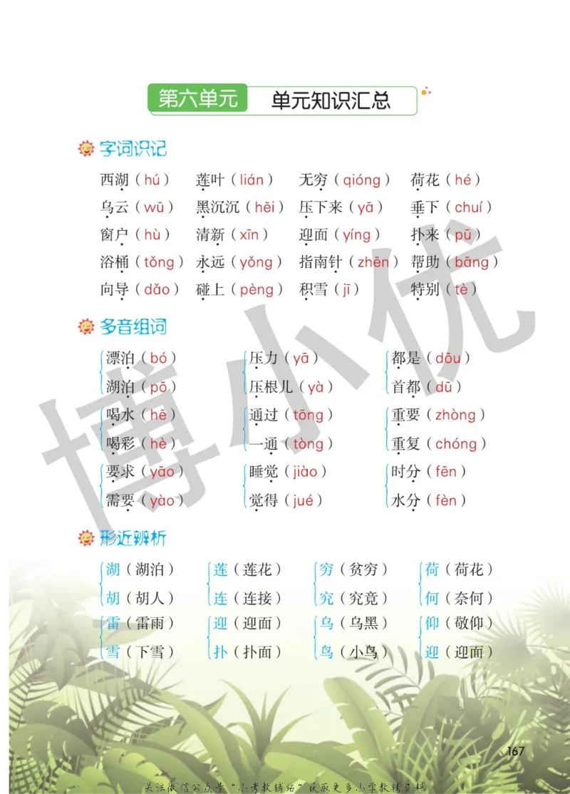 二年级下册语文部编版课堂笔记（博小优）_小学初中学霸笔记类资料汇总6.33GB_小学同步课堂笔记2.76GB_1~6年级全册语文部编版课堂笔记