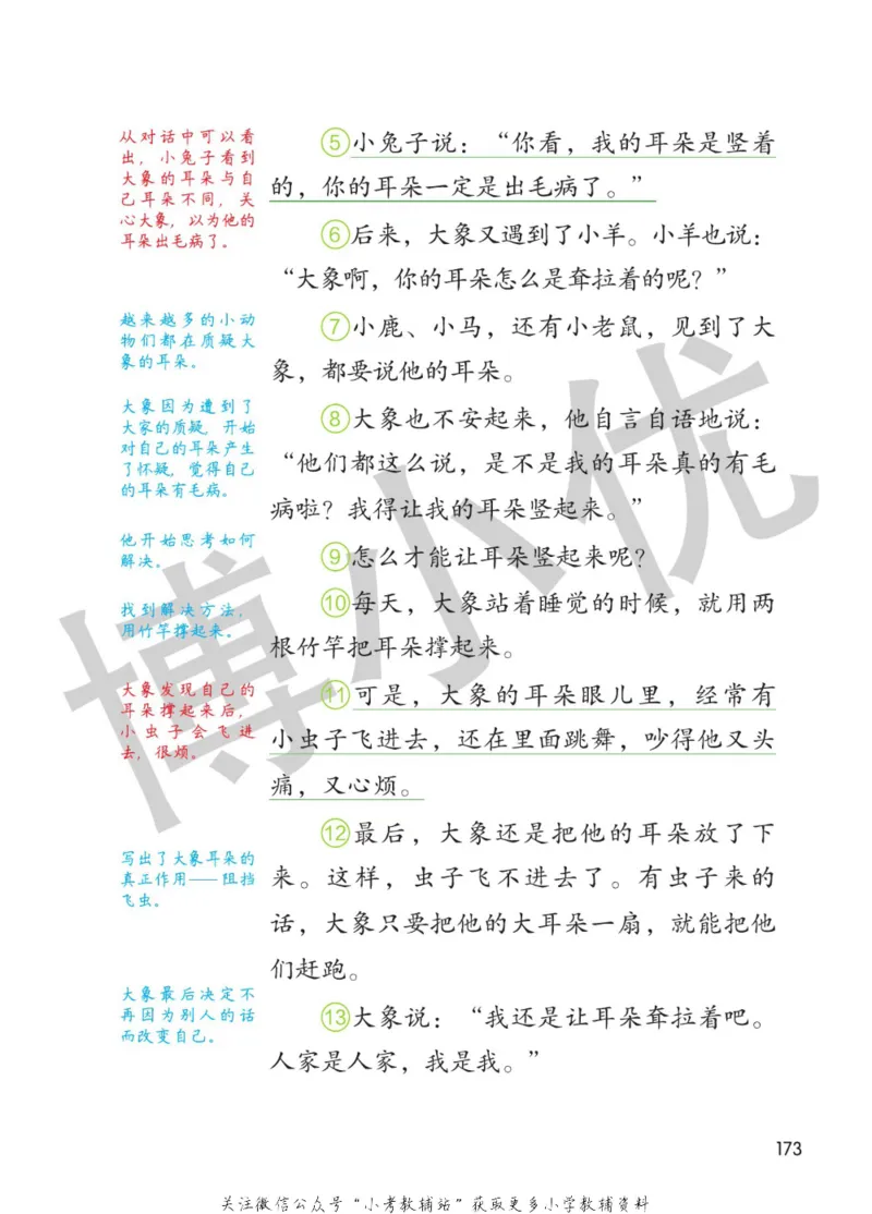 二年级下册语文部编版课堂笔记（博小优）_小学初中学霸笔记类资料汇总6.33GB_小学同步课堂笔记2.76GB_1~6年级全册语文部编版课堂笔记