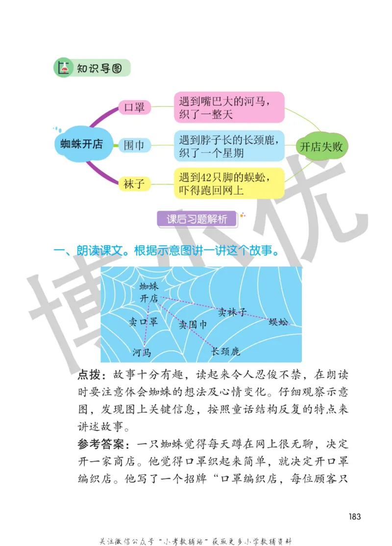 二年级下册语文部编版课堂笔记（博小优）_小学初中学霸笔记类资料汇总6.33GB_小学同步课堂笔记2.76GB_1~6年级全册语文部编版课堂笔记