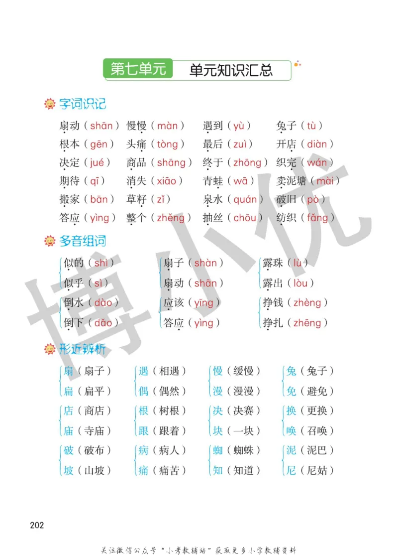 二年级下册语文部编版课堂笔记（博小优）_小学初中学霸笔记类资料汇总6.33GB_小学同步课堂笔记2.76GB_1~6年级全册语文部编版课堂笔记