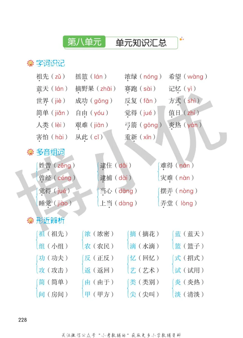 二年级下册语文部编版课堂笔记（博小优）_小学初中学霸笔记类资料汇总6.33GB_小学同步课堂笔记2.76GB_1~6年级全册语文部编版课堂笔记