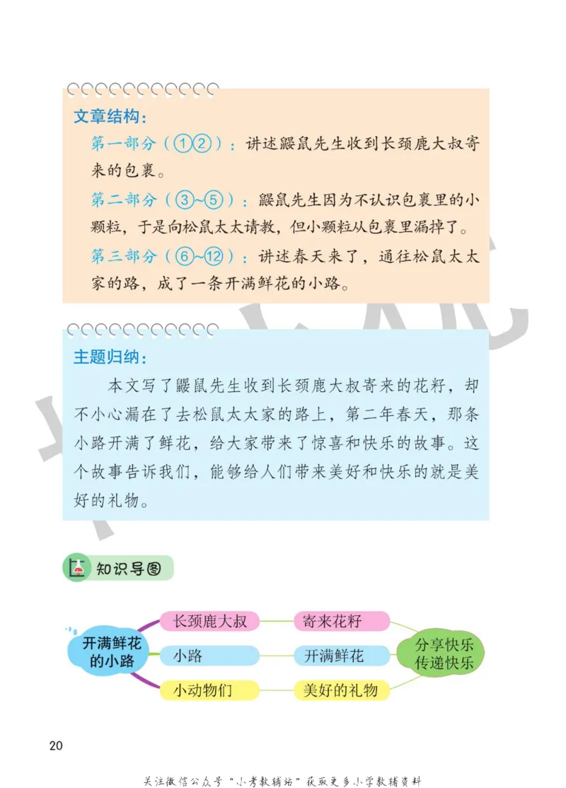 二年级下册语文部编版课堂笔记（博小优）_小学初中学霸笔记类资料汇总6.33GB_小学同步课堂笔记2.76GB_1~6年级全册语文部编版课堂笔记