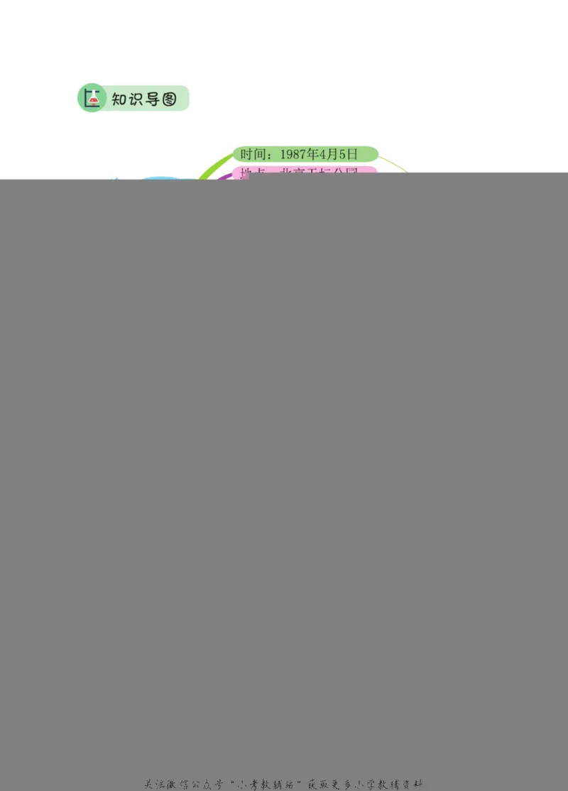 二年级下册语文部编版课堂笔记（博小优）_小学初中学霸笔记类资料汇总6.33GB_小学同步课堂笔记2.76GB_1~6年级全册语文部编版课堂笔记