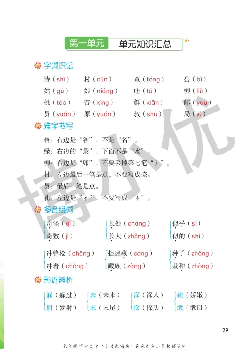 二年级下册语文部编版课堂笔记（博小优）_小学初中学霸笔记类资料汇总6.33GB_小学同步课堂笔记2.76GB_1~6年级全册语文部编版课堂笔记