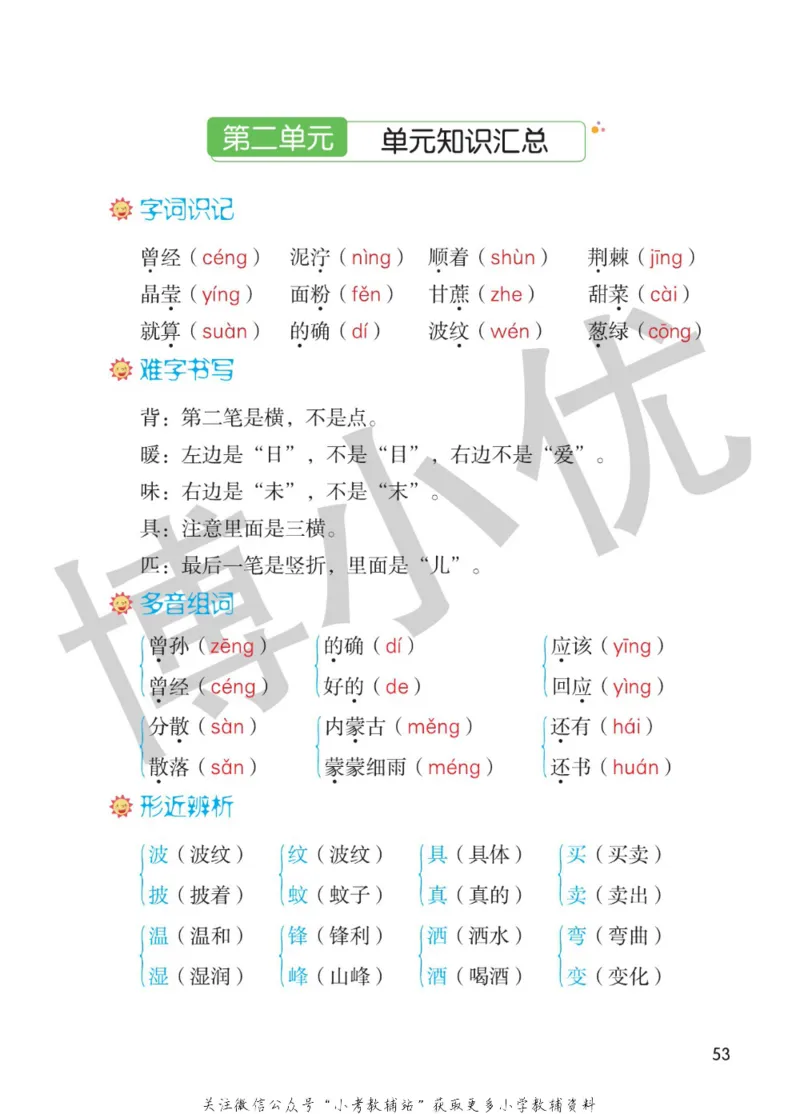 二年级下册语文部编版课堂笔记（博小优）_小学初中学霸笔记类资料汇总6.33GB_小学同步课堂笔记2.76GB_1~6年级全册语文部编版课堂笔记
