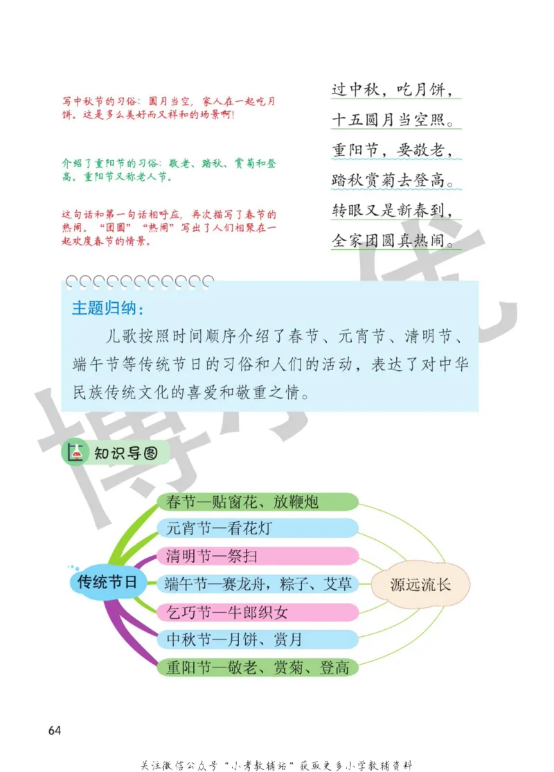 二年级下册语文部编版课堂笔记（博小优）_小学初中学霸笔记类资料汇总6.33GB_小学同步课堂笔记2.76GB_1~6年级全册语文部编版课堂笔记