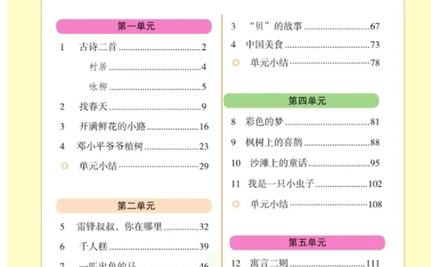 二年级下册语文部编版课堂笔记（博小优）_小学初中学霸笔记类资料汇总6.33GB_小学同步课堂笔记2.76GB_1~6年级全册语文部编版课堂笔记