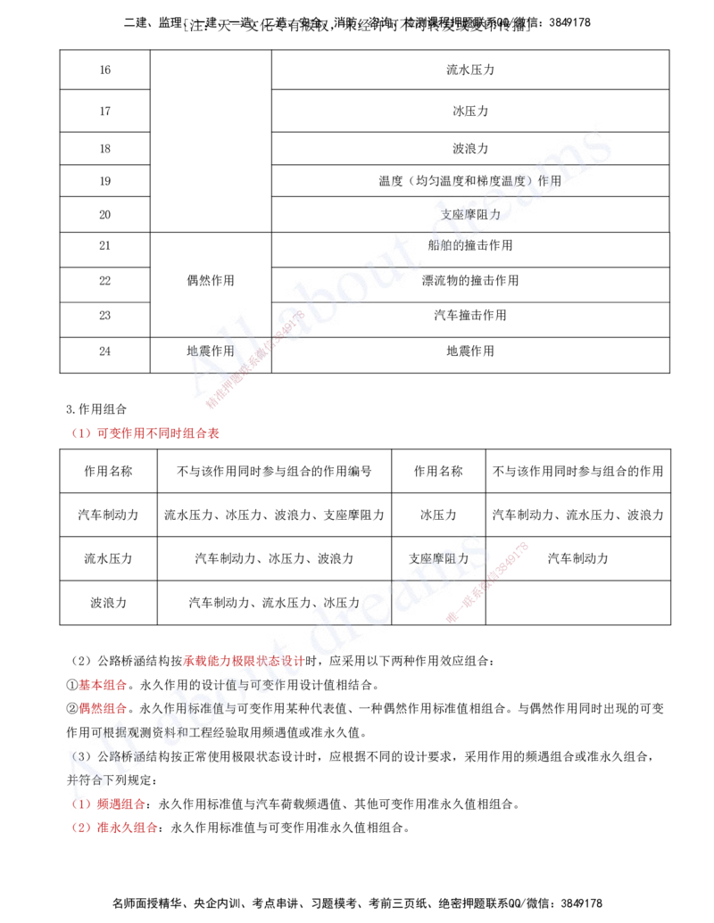 2025-53-第3章-3.1-桥梁构造与施工准备（四）_2026年一级建造师_2026年一建公路_2025年一建公路SVIP_02-基础精讲✿高端面授✿深度强化_15-公路《天一精讲班》安慧、李昌春KL_安慧