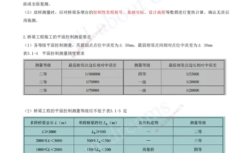 2025-53-第3章-3.1-桥梁构造与施工准备（四）_2026年一级建造师_2026年一建公路_2025年一建公路SVIP_02-基础精讲✿高端面授✿深度强化_15-公路《天一精讲班》安慧、李昌春KL_安慧
