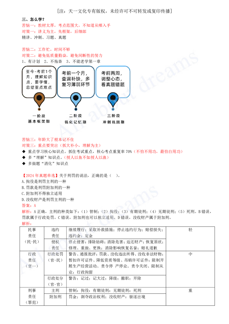 2025-03-备考预习（三）_2026年一建法规_2025年一建法规SVIP_02-基础精讲✿高端面授✿深度强化_10-法规《备考预习班》王欣KL_01.2025-备考预习班