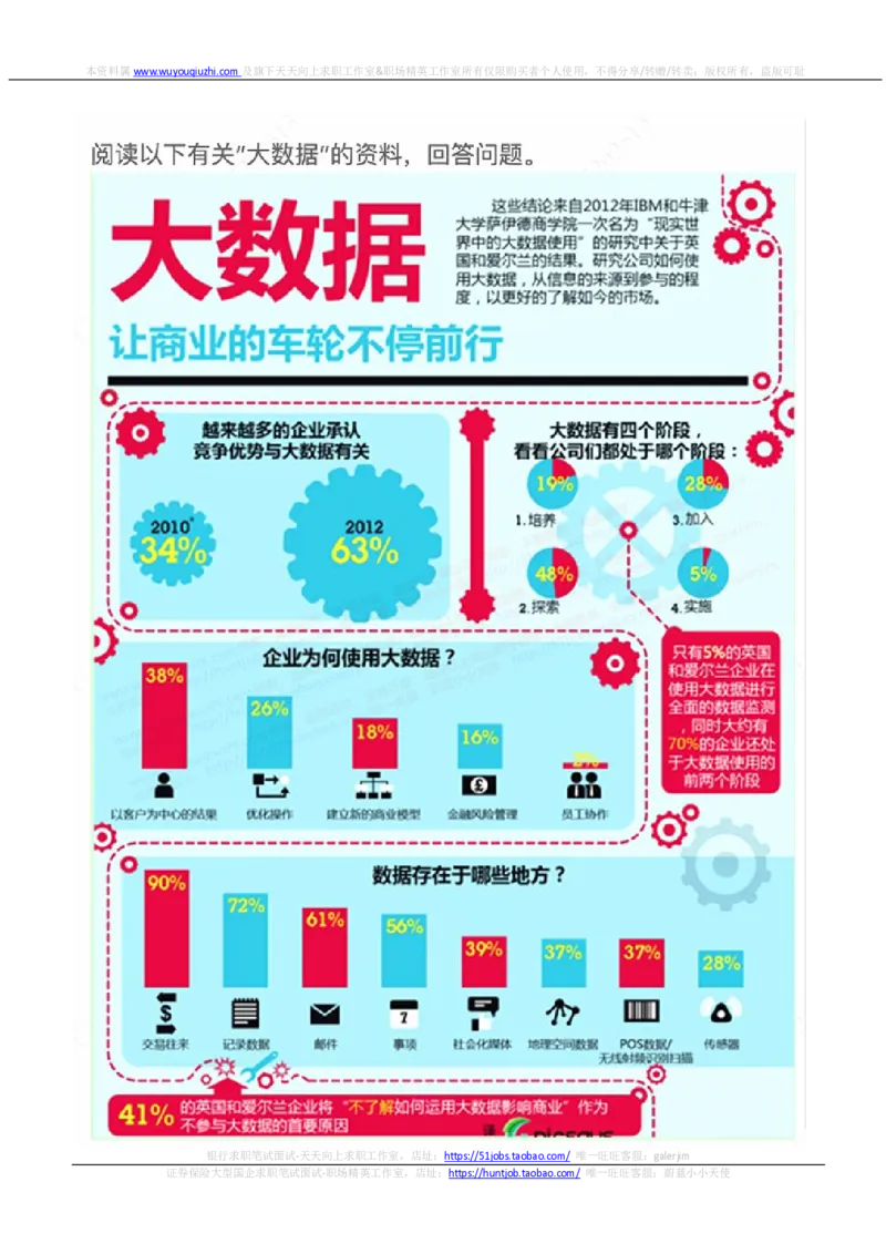 申万宏源证券2022招聘在线笔试完整真题及答案_2025春招题库汇总_券商-基金题库-1_05基金券商汇总_申万宏源_01、申万历年笔试真题资料